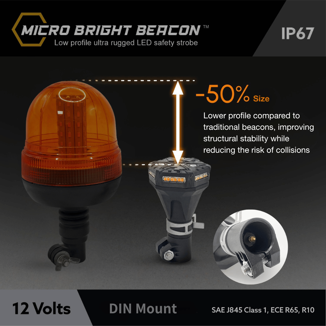 Micro Bright™ 軍規級固態警示燈｜農機款